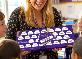 Cadbury Gifts Direct and the World of Chocolate Gifting Online